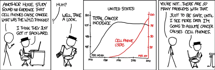 4-xkcd-correlation.png